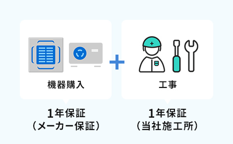 エアコン本体にはメーカー保証が付いています。