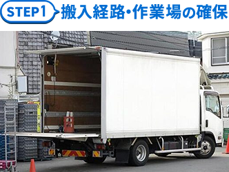1. 搬入経路・作業スペースの確保