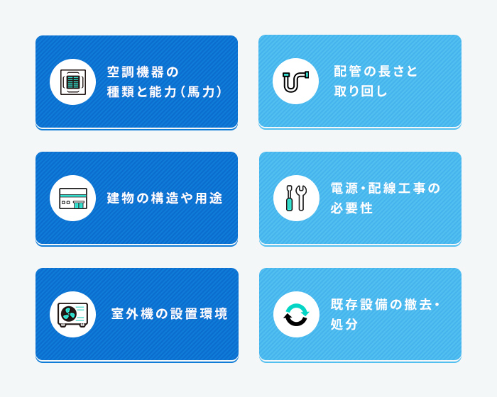 空調機器の種類と能力（馬力）、配管の長さと取り回し、建物の構造や用途、電源・配線工事の必要性、室外機の設置環境、既存設備の撤去・処分