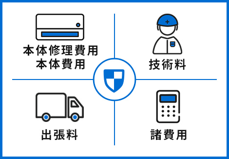 本体修理費用、本体費用・技術料・出張料・諸費用