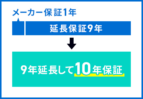 メーカー保証1年から9年延長して10年保証