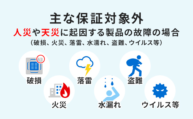 主な補償対象外は人災や天災に起因する製品の故障の場合