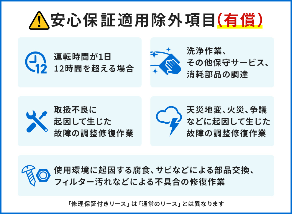 安心保証適用除外項目（有償）
