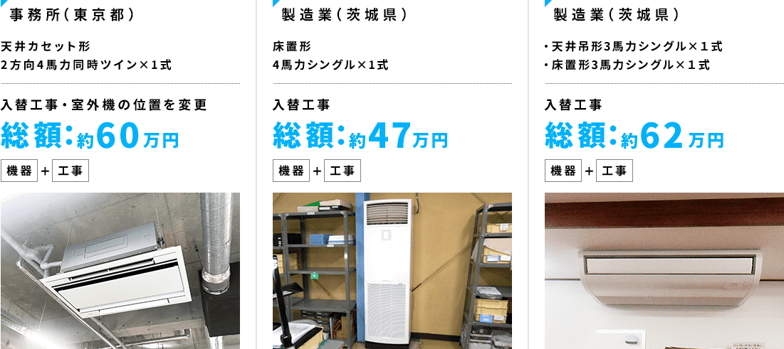導入事例と費用イメージ