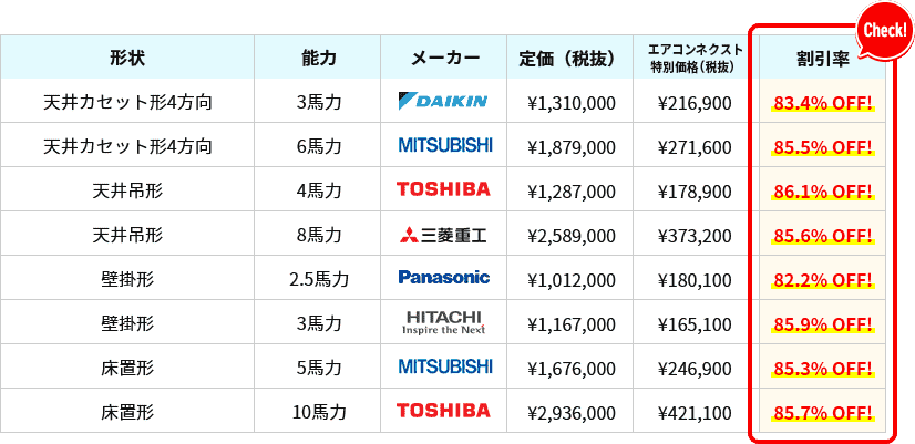 価格表