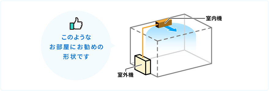 かべかけ