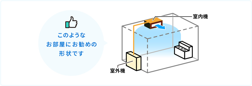天吊形厨房用エアコン