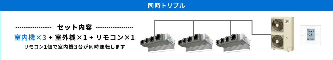 ビルトイン形 同時トリプル セット内容（室内機×3 ＋ 室外機×1 ＋ リモコン×1） リモコン1個で室内機3台が同時運転します