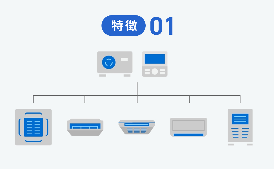 特徴01（図解）