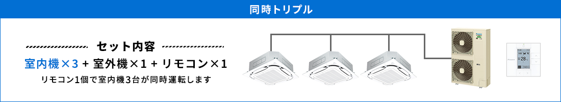 天井カセット形4方向 同時トリプル セット内容（室内機×3 ＋ 室外機×1 ＋ リモコン×1） リモコン1個で室内機3台が同時運転します