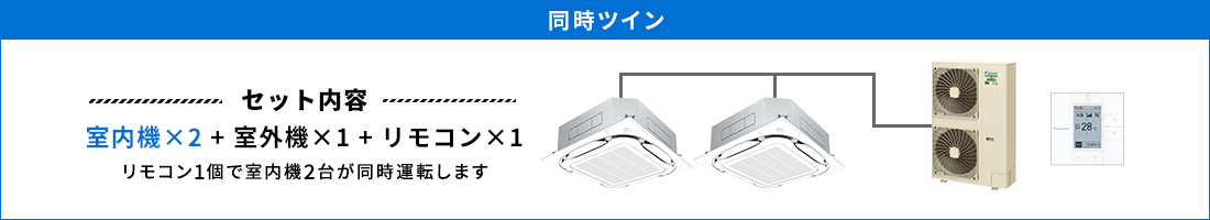 天井カセット形4方向 同時ツイン セット内容（室内機×2 ＋ 室外機×1 ＋ リモコン×1） リモコン1個で室内機2台が同時運転します