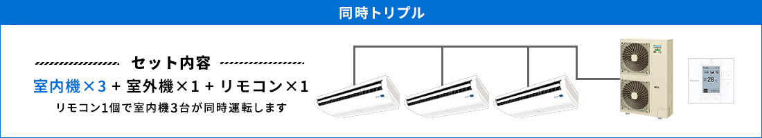 天井吊形 同時トリプル セット内容（室内機×3 ＋ 室外機×1 ＋ リモコン×1） リモコン1個で室内機3台が同時運転します