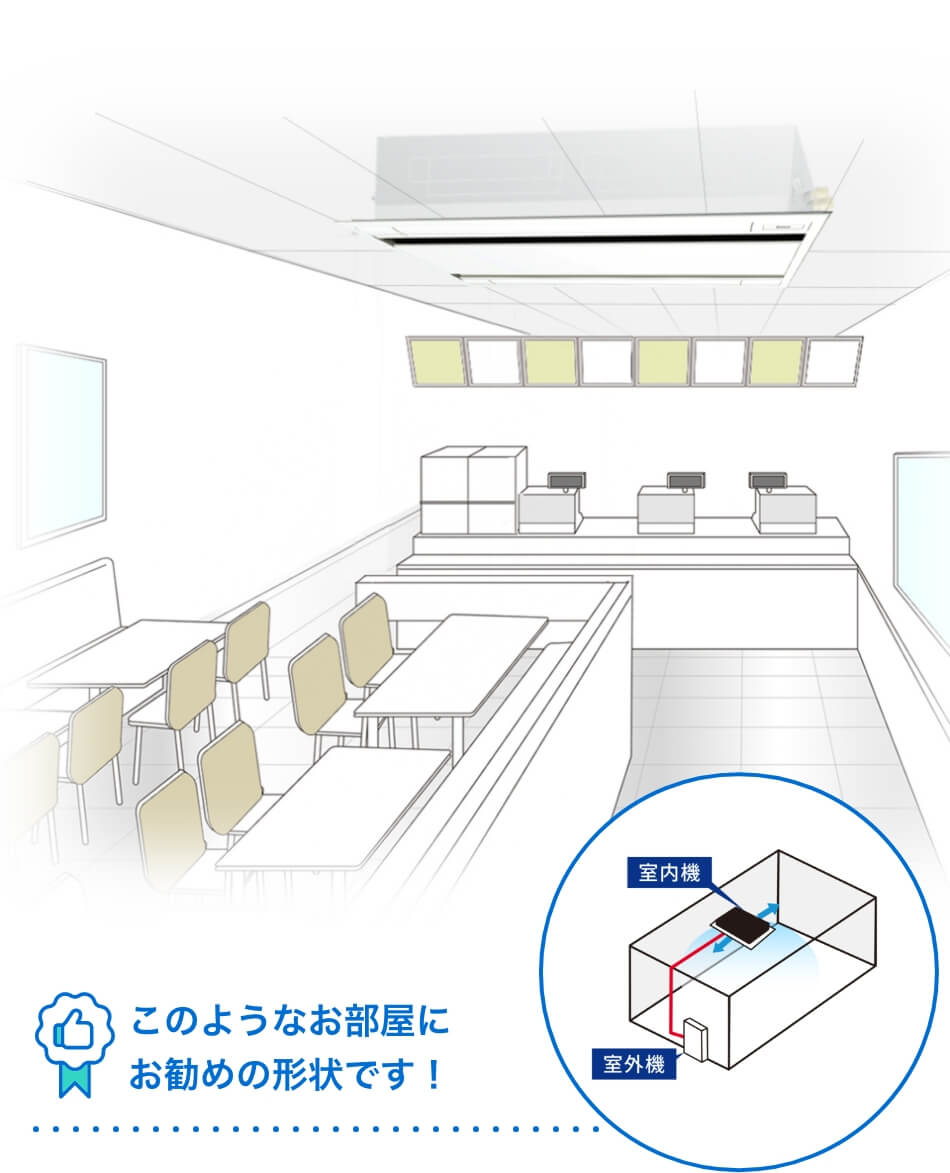 天井カセット形2方向