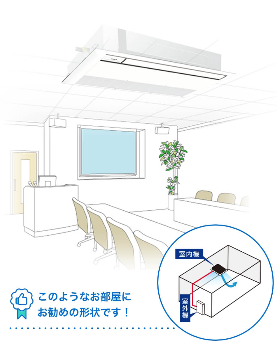 天井カセット形1方向