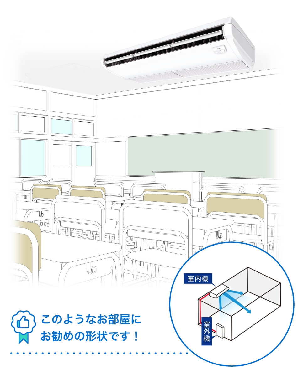 天井吊形