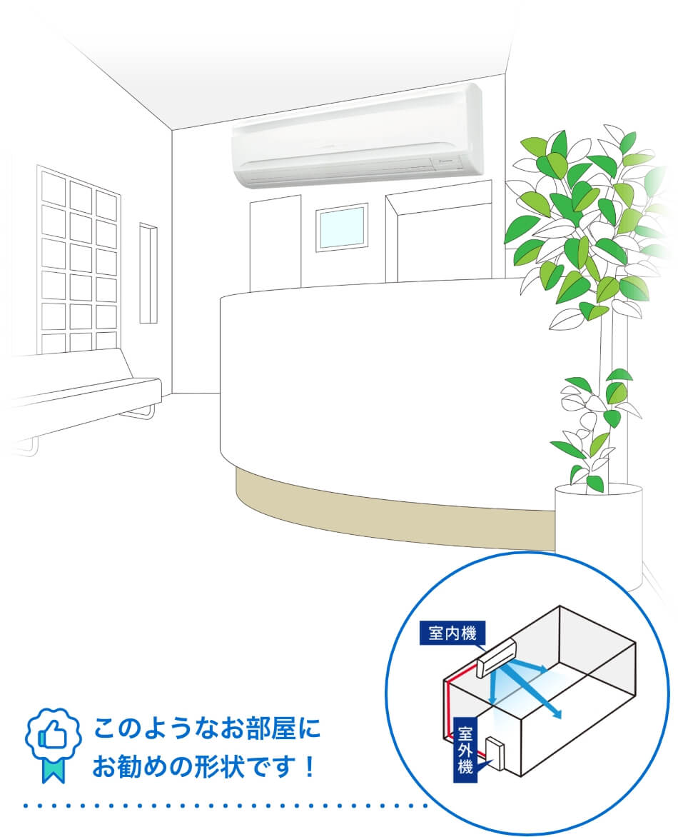 壁掛形