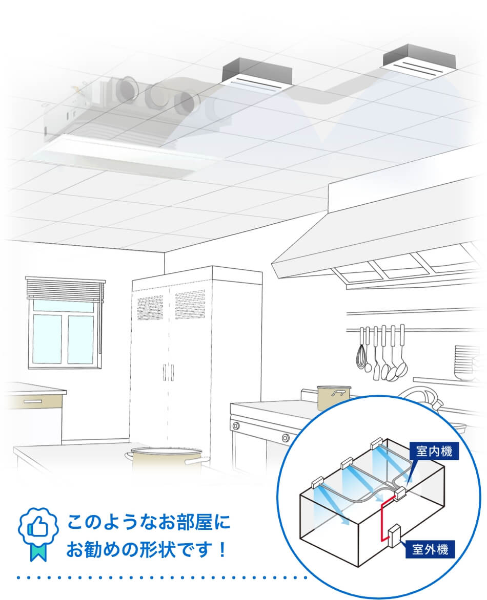 ビルトイン形