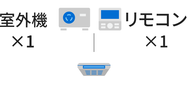 シングル