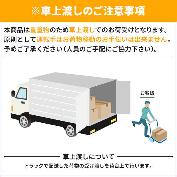 RCID-GP80RGH6 日立 システムフリーZ 省エネの達人プレミアム 省エネ 業務用エアコン てんかせ2方向 3馬力 シングル 三相200V ワイヤードリモコン 冷媒R32の車上渡しについて