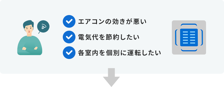 エアコンの効きが悪い、電気代を節約したい