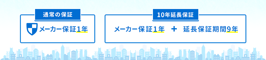 メーカー保証付き！（1年）