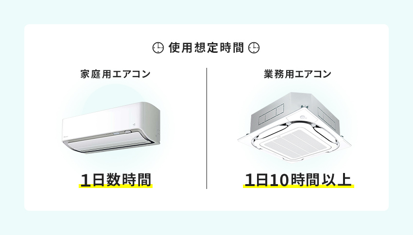 業務用と家庭用の使用想定時間