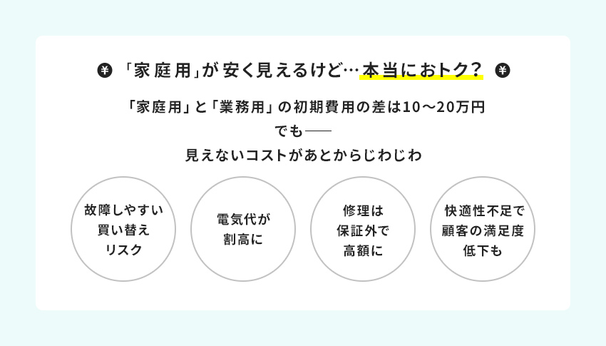 家庭用エアコンのリスク