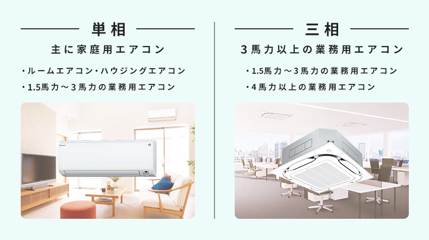 エアコンの電源タイプ「単相・三相」の違いとは