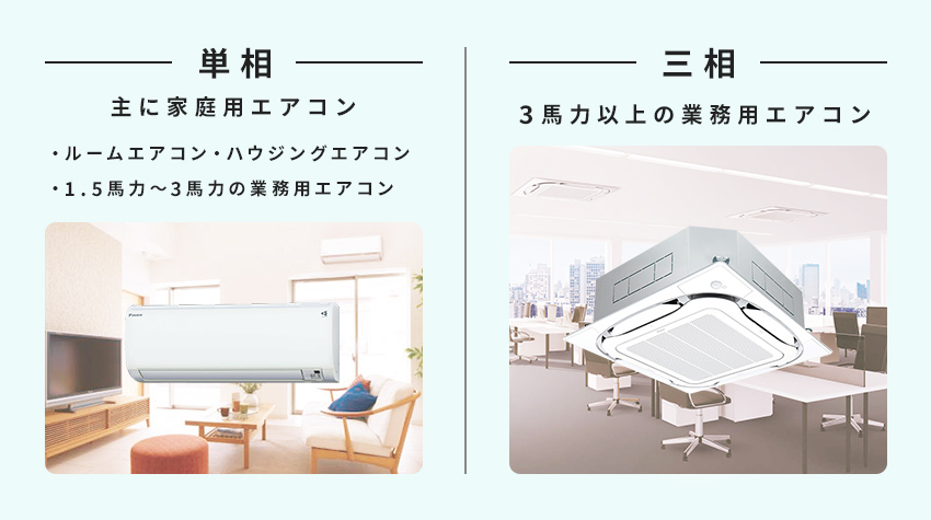 エアコンの電源タイプ「単相・三相」の違いとは