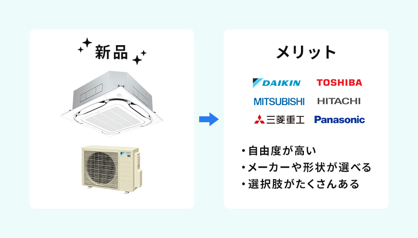新品エアコンのメリット3