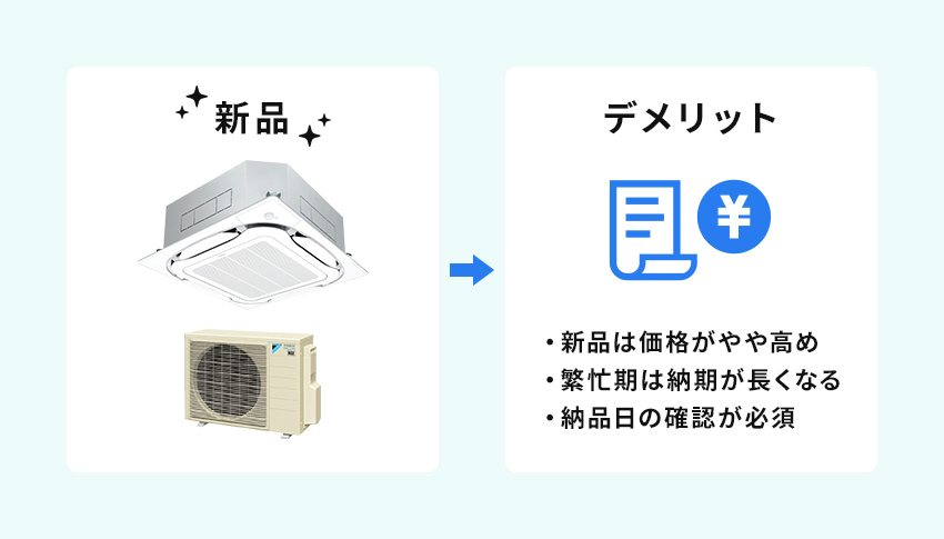 新品エアコンのデメリット