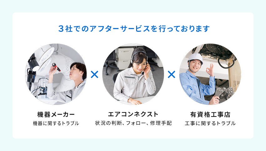 エアコンネクストのアフターサポート