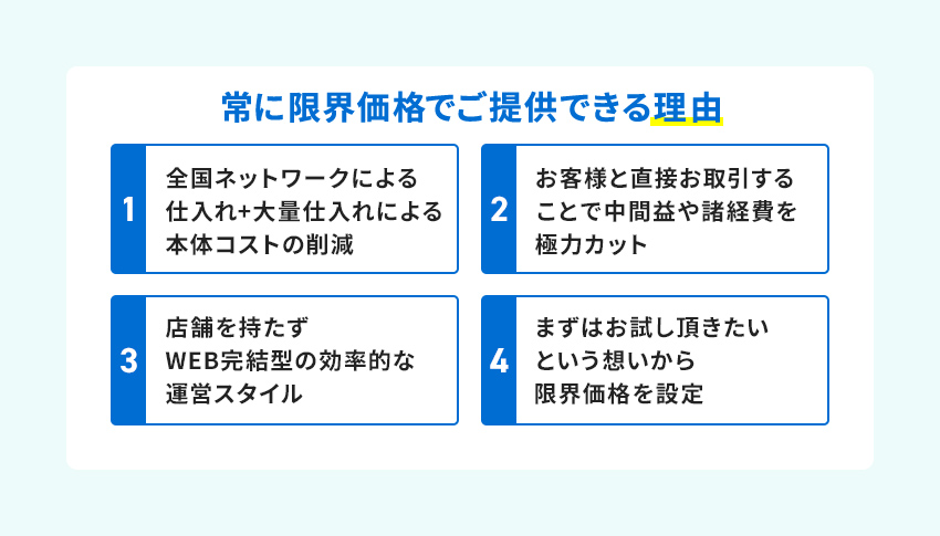 エアコンネクストの強み