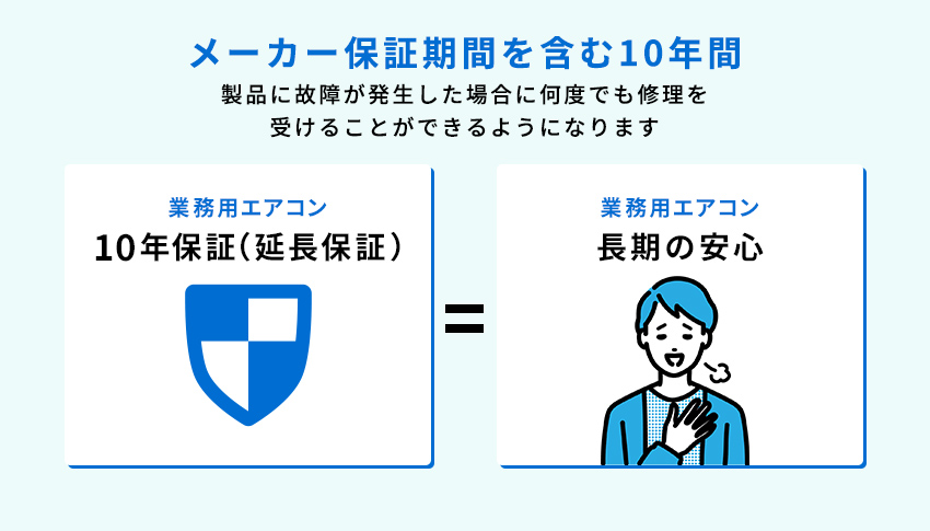 業務用エアコンの10年保証は長期の安心を得るサービス