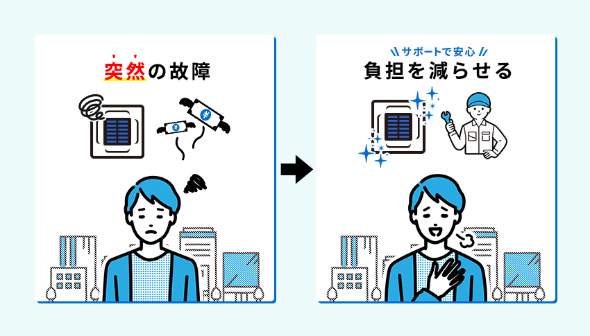 10年保証で突然の修理費負担を減らす