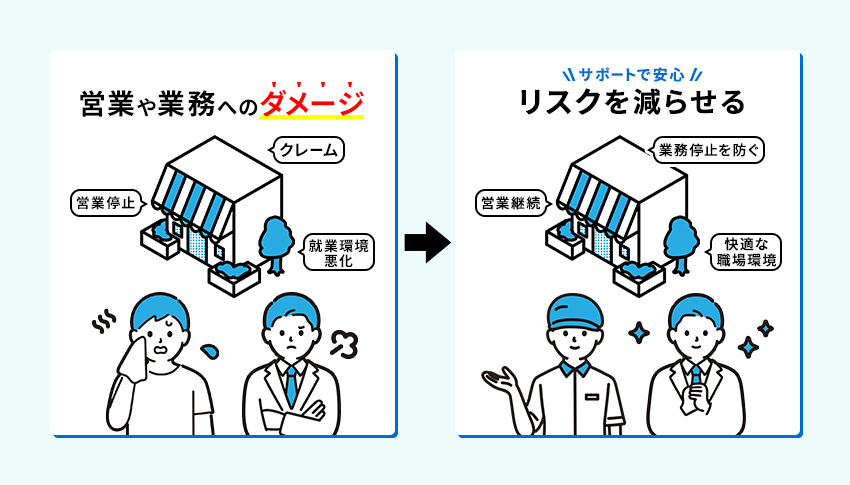 10年保証で営業停止のリスクに備える