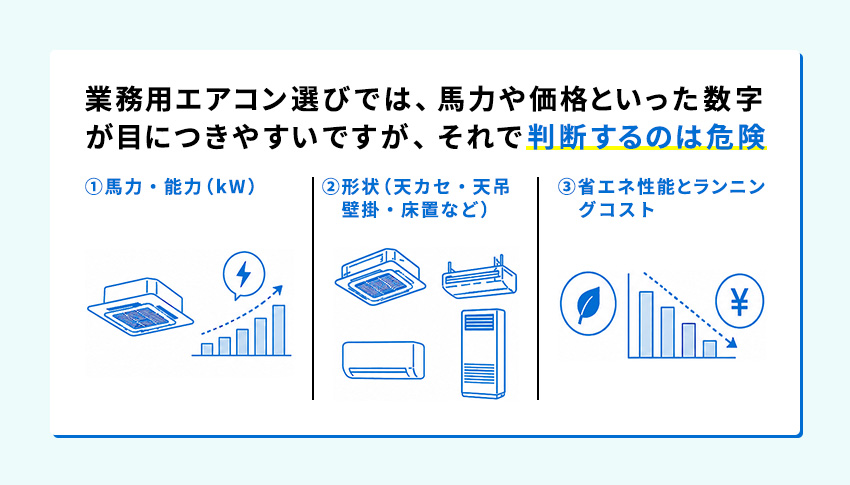 業務用エアコンの選び方