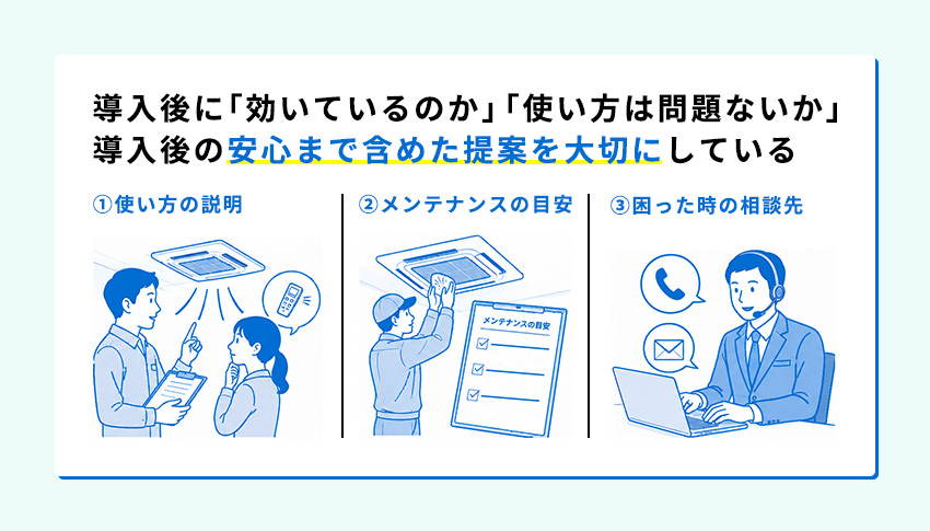 業務用エアコン導入後の安心