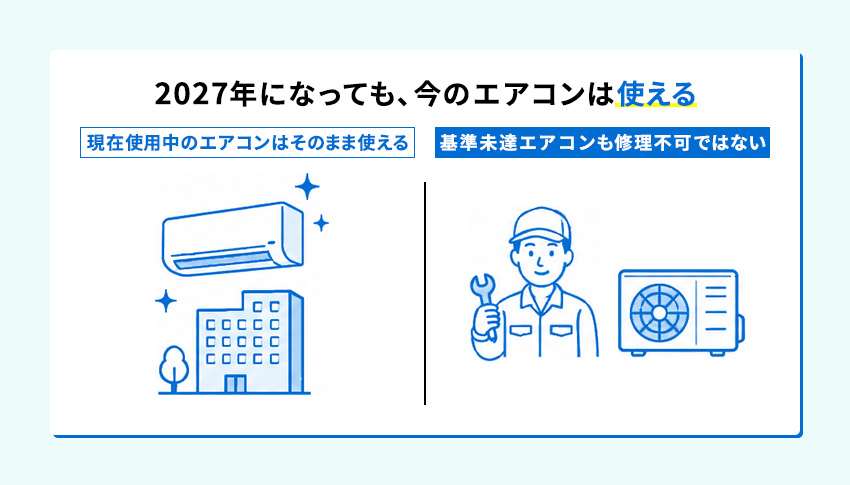 今使っているエアコンは2027年に使えなくなるのか？