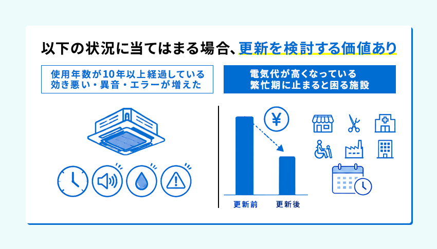 業務用エアコン更新検討をするポイント
